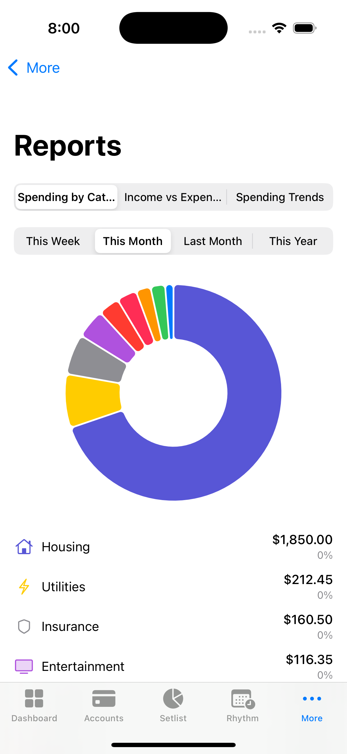 Liner Notes screenshot